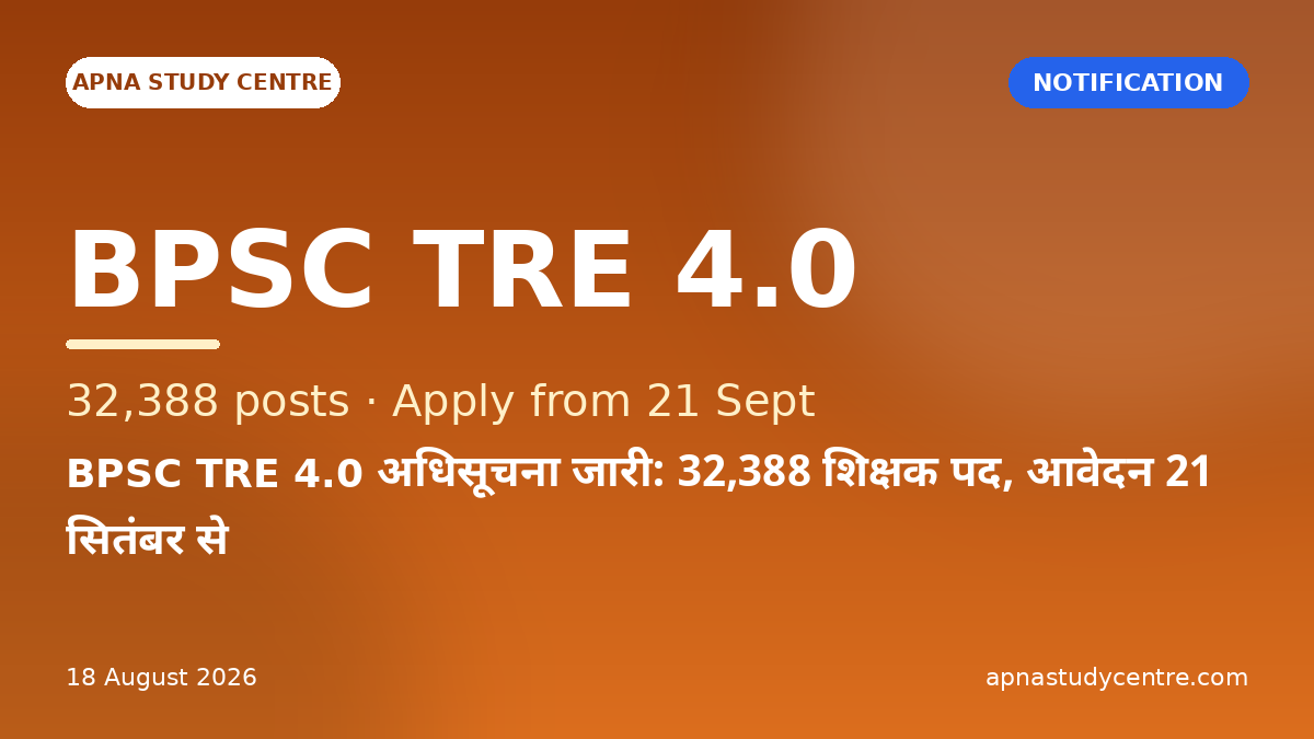 BPSC TRE 4.0 Notification Out: 32,388 Teacher Posts, Applications from 21 Sept