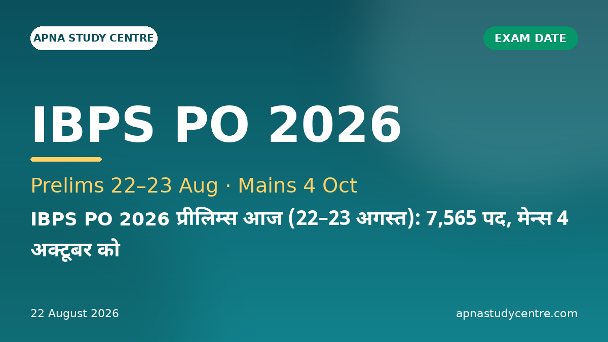 IBPS PO 2026 Prelims Today (22–23 Aug): 7,565 Posts, Mains on 4 October