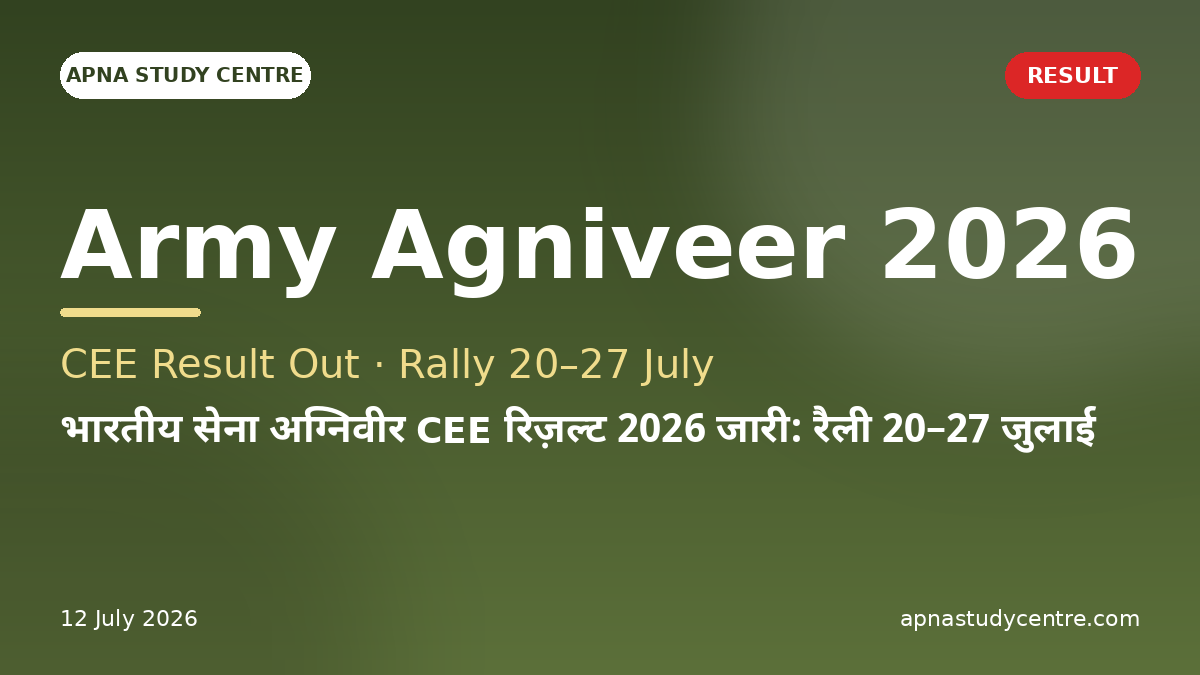 Indian Army Agniveer CEE Result 2026 Out: Rally 20–27 July