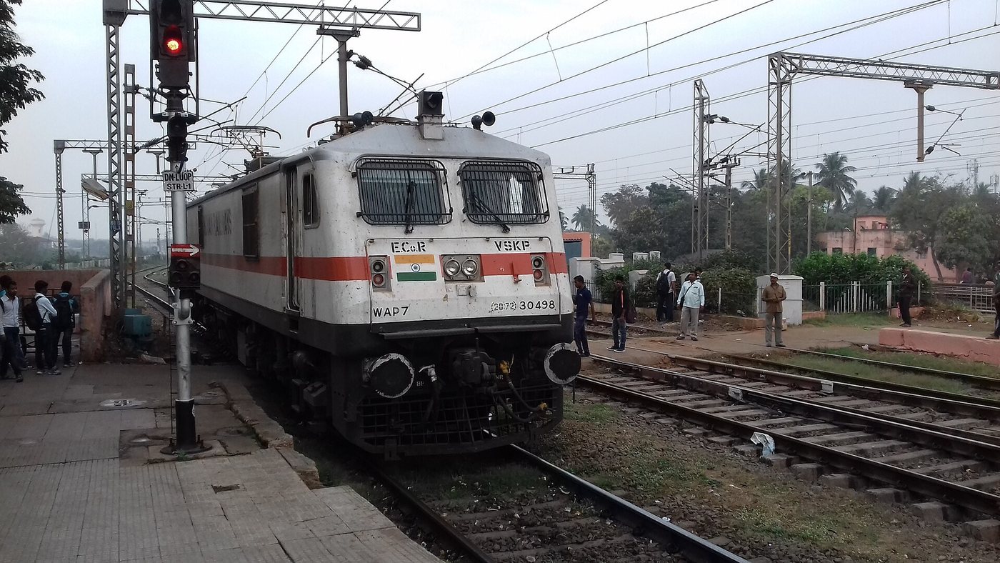 RRB Group D