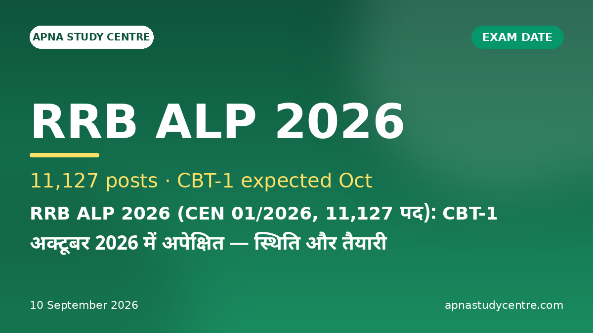 RRB ALP 2026 (CEN 01/2026, 11,127 Posts): CBT-1 Expected Oct 2026 — Status & Prep