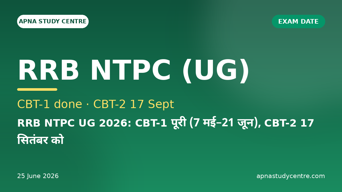 RRB NTPC UG 2026: CBT-1 Over (7 May–21 June), CBT-2 on 17 September