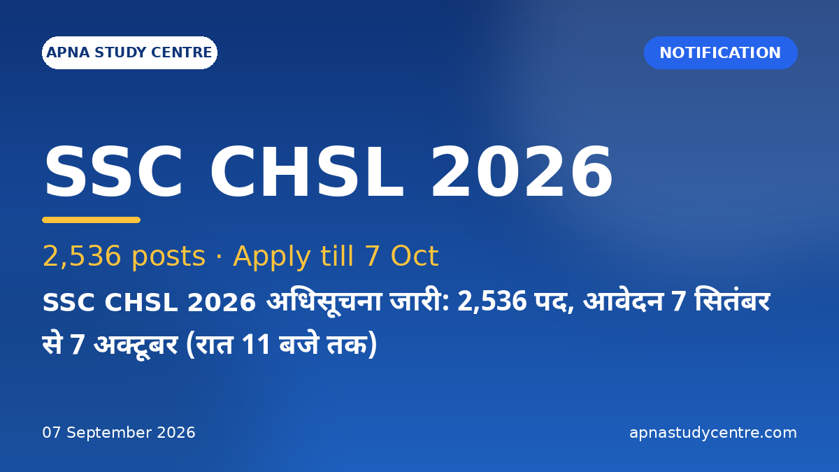 SSC CHSL 2026 Notification Out: 2,536 Posts, Apply 7 Sept – 7 Oct (11 PM)