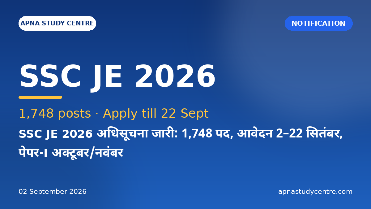 SSC JE 2026 Notification Out: 1,748 Posts, Apply 2–22 Sept, Paper-I Oct/Nov