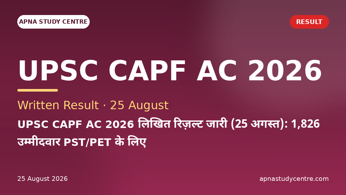 UPSC CAPF AC 2026 Written Result Out (25 Aug): 1,826 Called for PST/PET