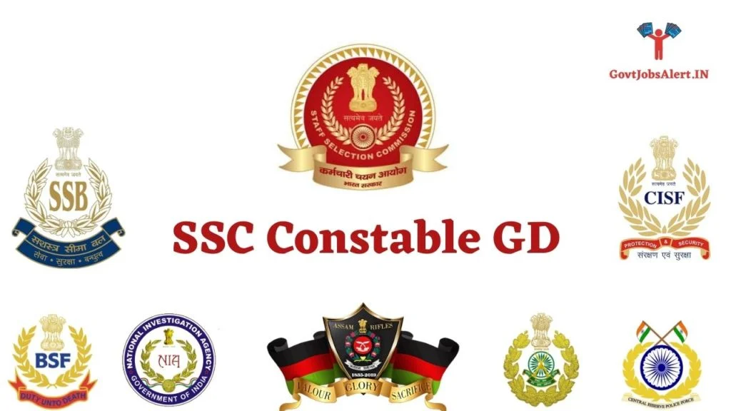 "SSC GD Exam: Comprehensive Guide to Eligibility, Exam Pattern, Preparation, and Career Opportunities"